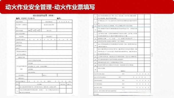 作业票规范国标30871