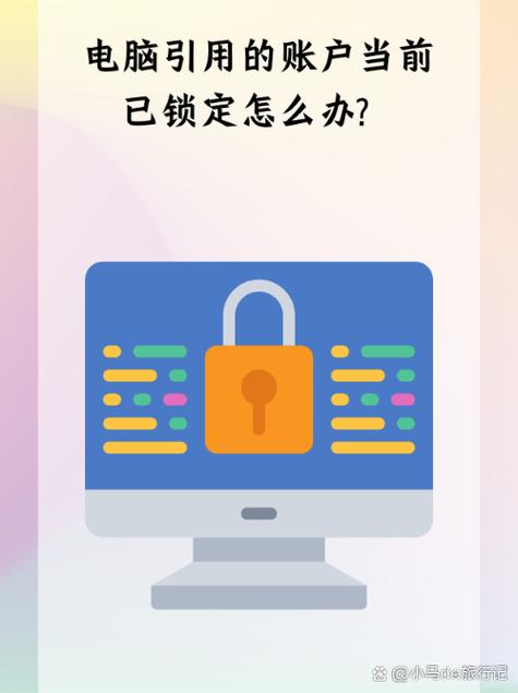 密码锁系统已锁定