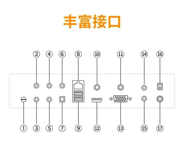 点歌机的语音输入线接到哪里
