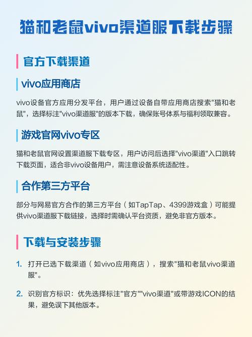 vivo渠道服猫和老鼠