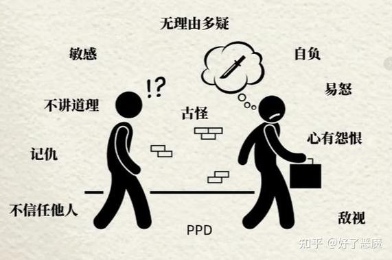 偏执是病还是性格问题