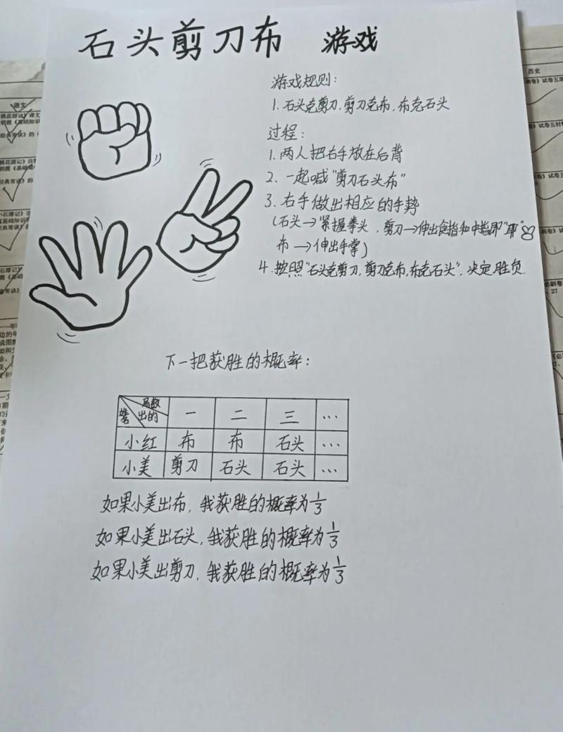 石头剪刀布必胜七步骤