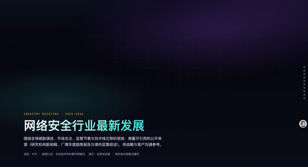 ai生成网页html
