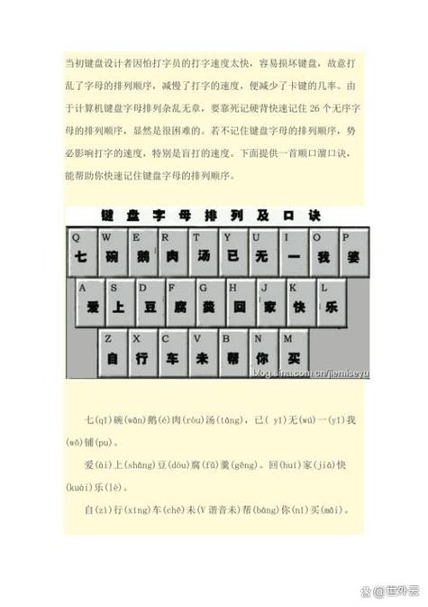 手机26字母学拼音打字