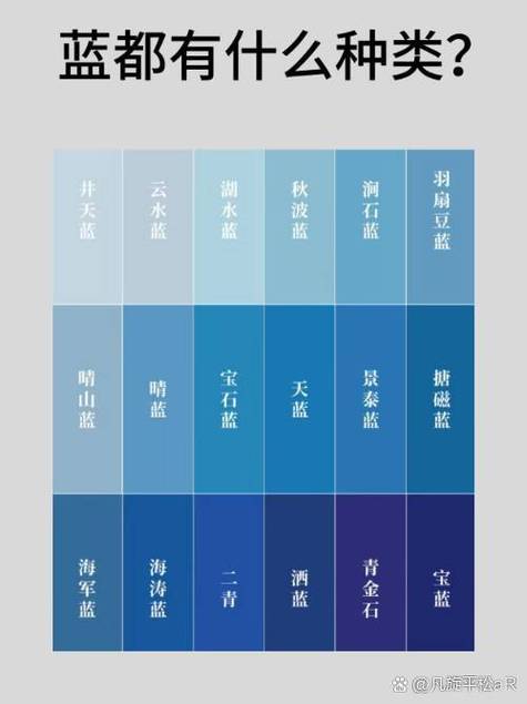 蓝色有哪些蓝