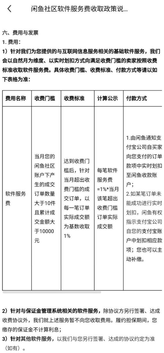 闲鱼如何收费