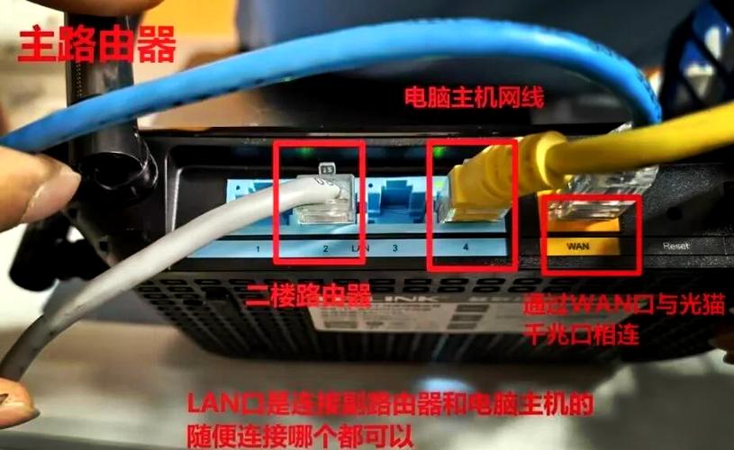 路由器与光纤的连接图解图标