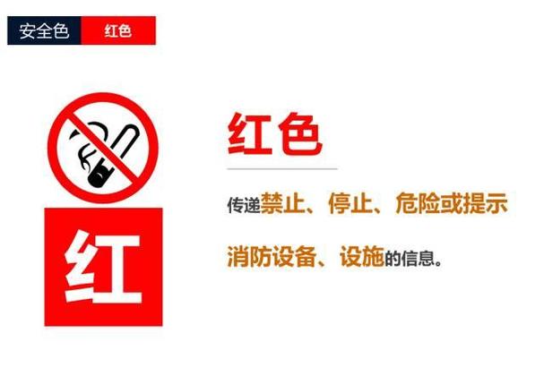 红黄蓝绿四种安全色表示