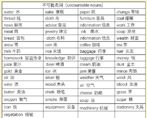 class可数还是不可数名词