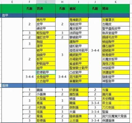 暗黑2显示扩展精华补截图