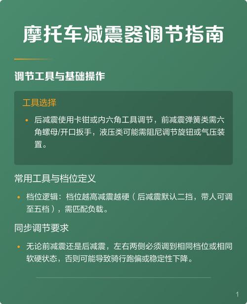 奔驰450后减震器拆卸视频