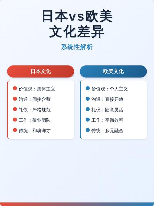 系统性与整体性区别