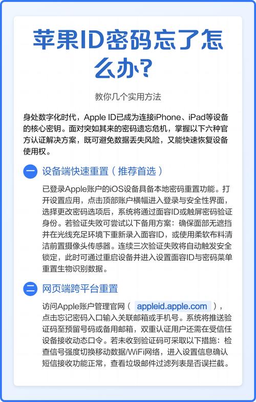 apple密码忘了怎么重新设置