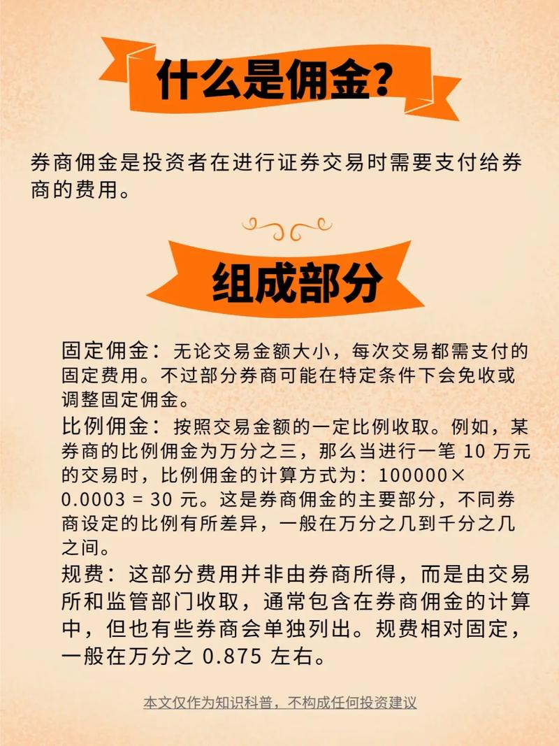 期货佣金一般是多少