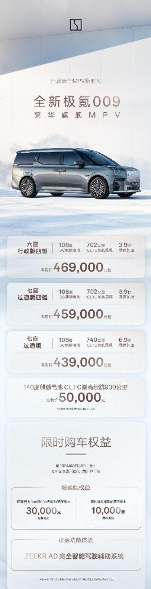 极氪售价一览表