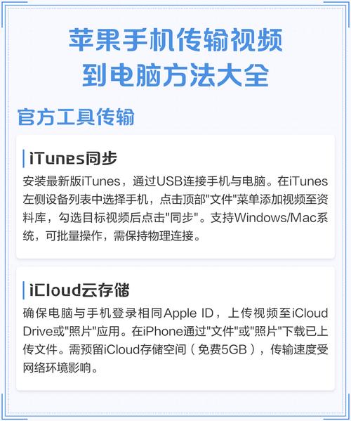 QQ文件传输已失效
