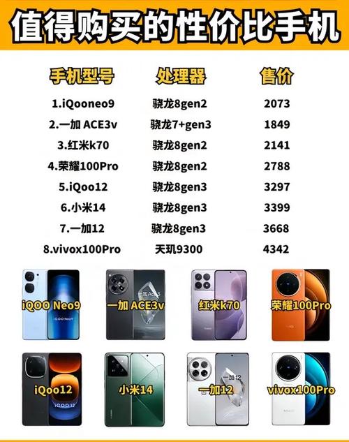 高性价比手机十大排名