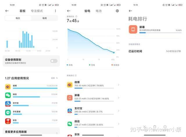 miui首个内测版推送时间