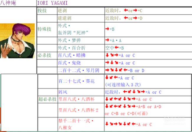 拳皇97内置功能菜单游戏截图
