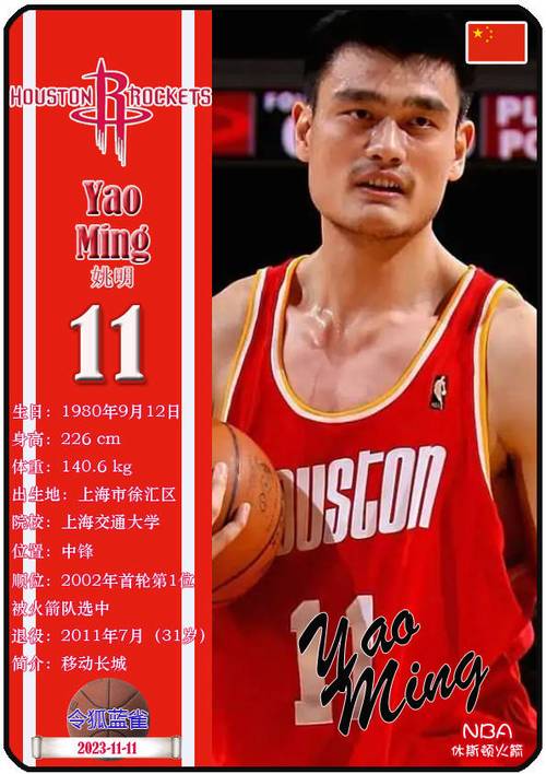 姚明在nba算什么水平