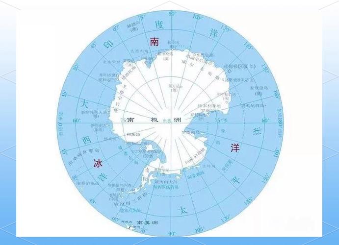 the Antarctic Ocean
