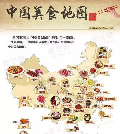 各地特色美食有哪些游戏截图