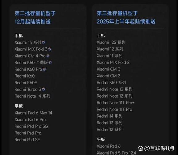 红米os版本有必要升级吗