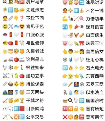 emoji表情看图猜成语