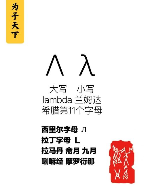 nyra怎么读