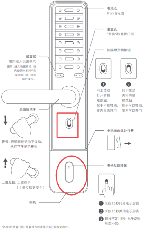 智能门锁说明书