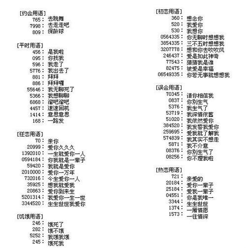 爱情数字9922是什么意思截图