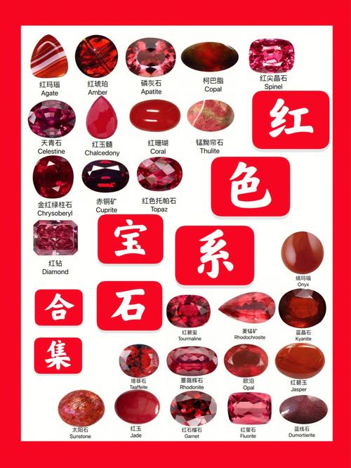 红色宝石有几种