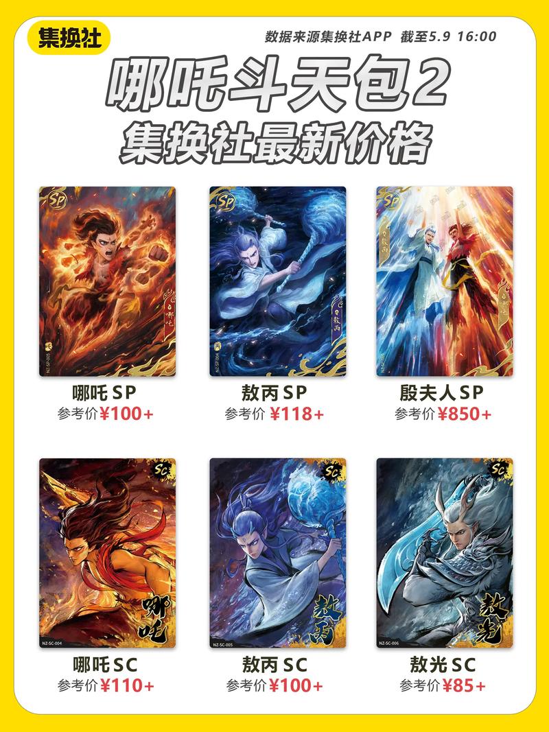CF兰角色多少钱