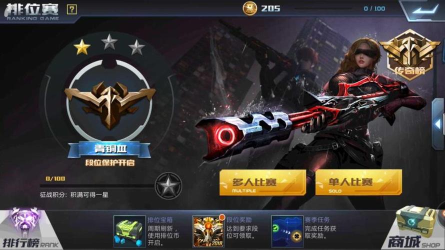 全民枪战段位排位顺序