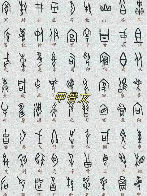 甲骨文1-10图标