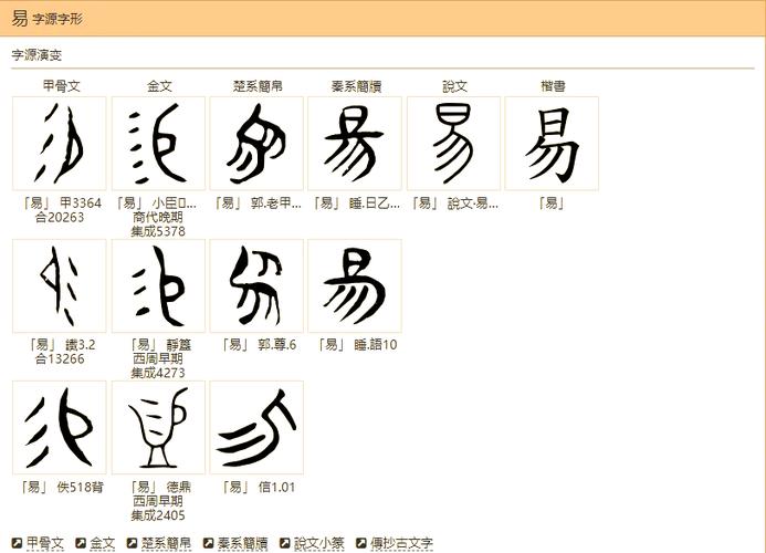 甲骨文象形文字 易