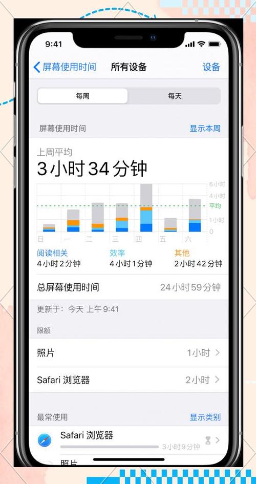 ipad屏幕使用时间可以忽略