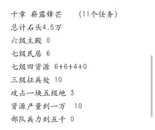三国志战略版10章任务奖励缩略图