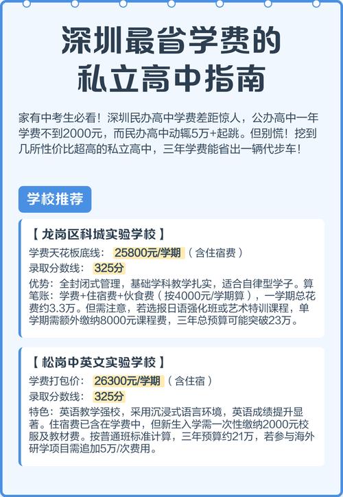 深圳最便宜的私立高中