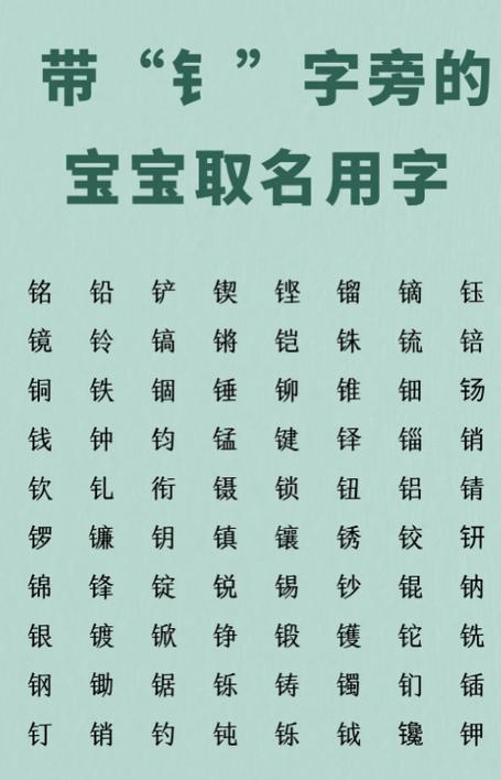 钅偏旁的字有哪些缩略图