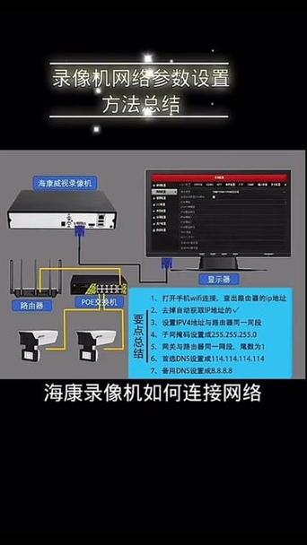 海康录像机映射公网步骤详解