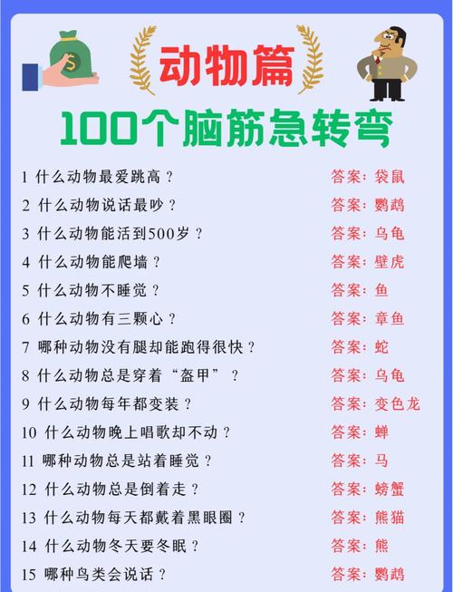 移步换形打一正确动物