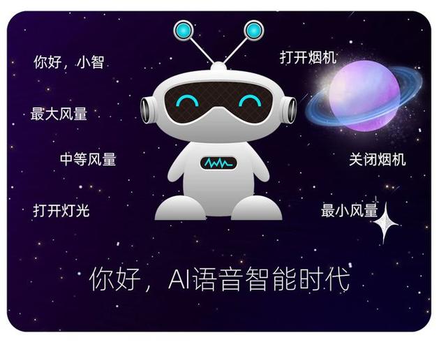 安卓智能语音拨号打电话缩略图