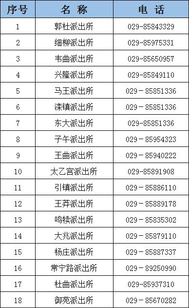派出所咨询电话24小时