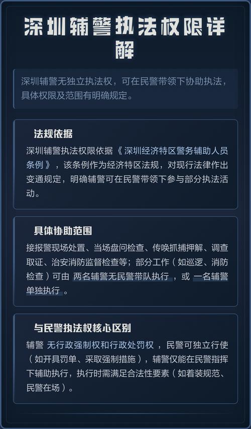 警务通的权限