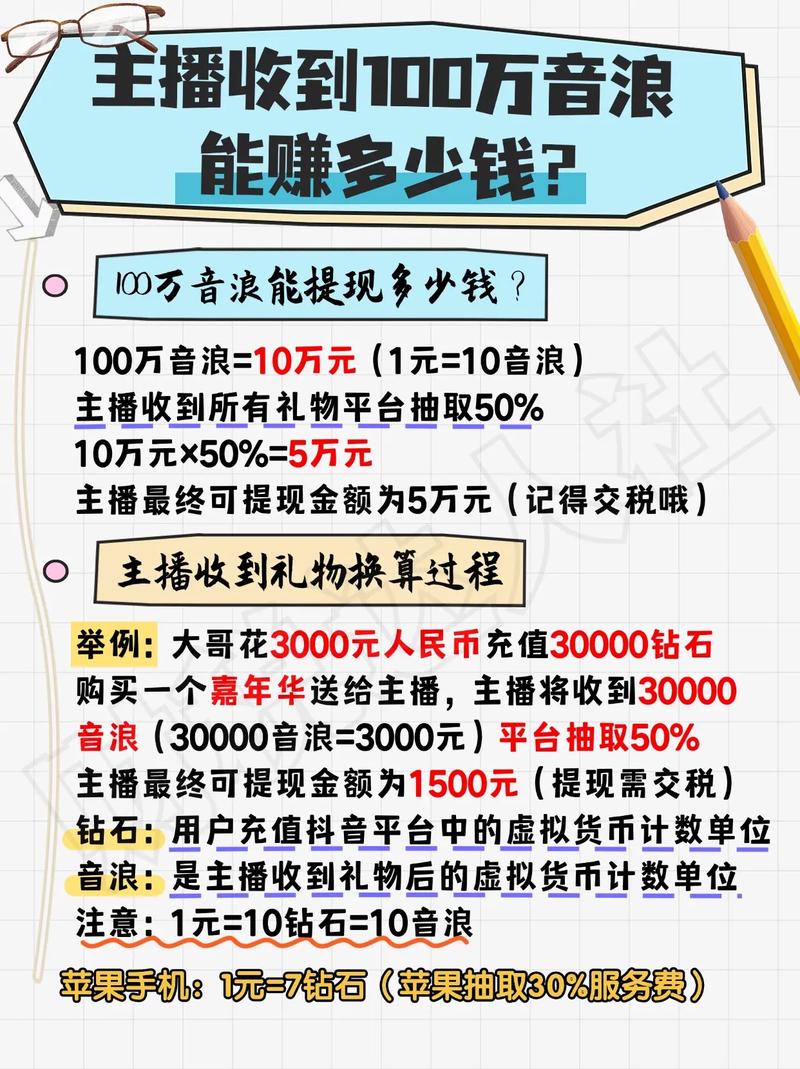 1w音浪主播可以提现多少人民币