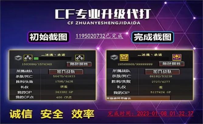 cf一天能刷多少经验