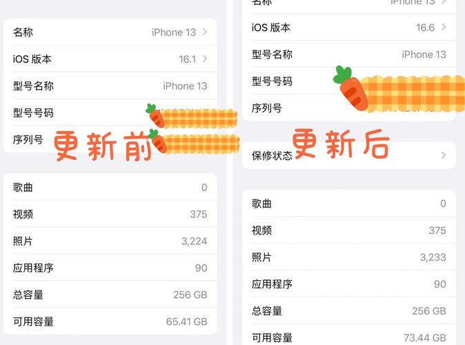 ios13为什么app更新没了