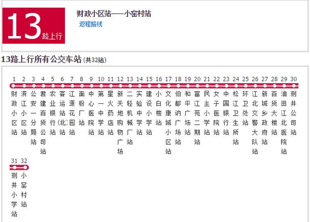 13路末班车2最新消息