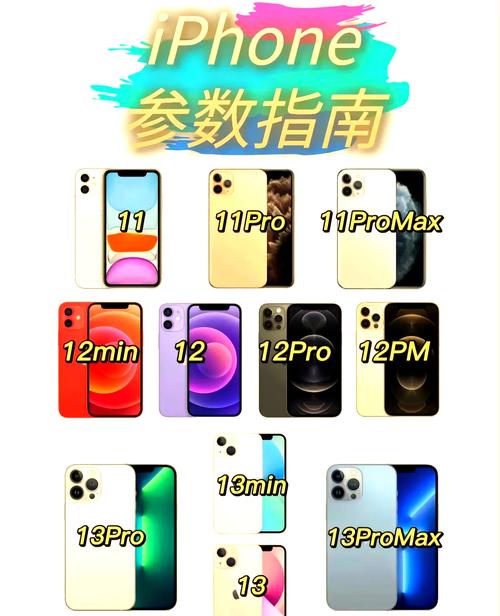 苹果a12比a11提升多少